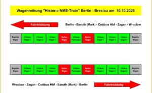 Bild von Wagen - Reihung - "Historic-NME-Train"